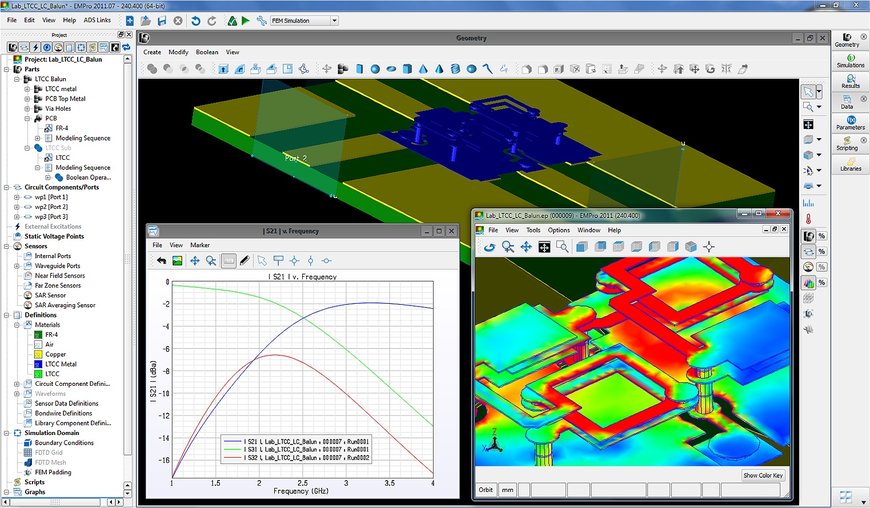Keysight und Samsung zertifizieren elektromagnetische Simulationssoftware für die 8LPP-Prozesstechnologie von Samsung Foundry